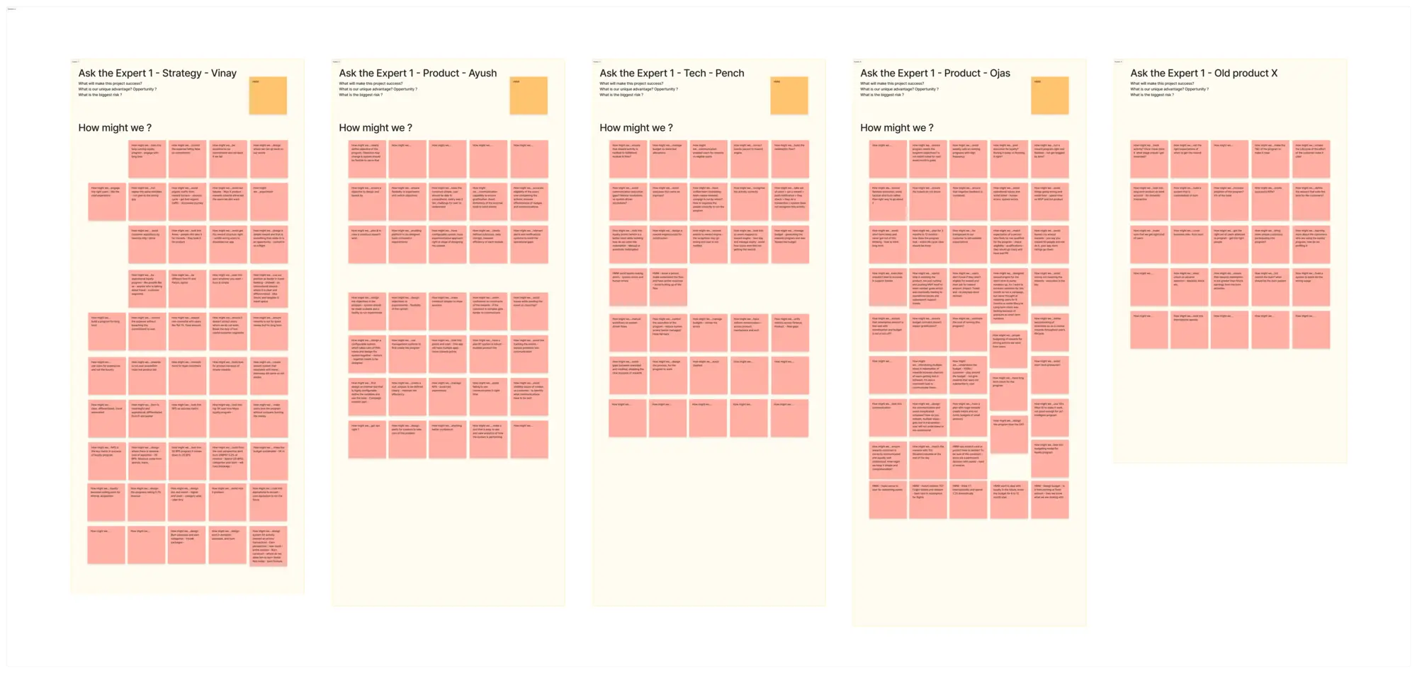 Design Sprint - Day 2