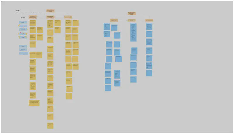 Design Sprint - Day 4