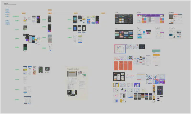 Design Sprint - Day 4