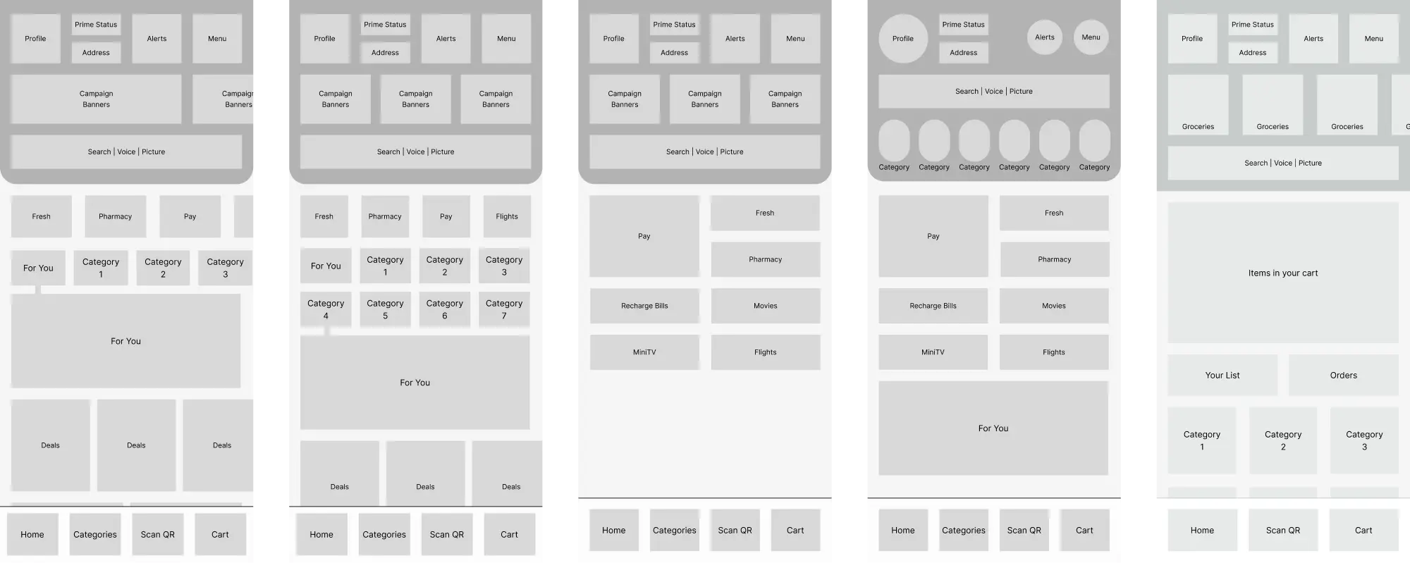 Wireframe 3