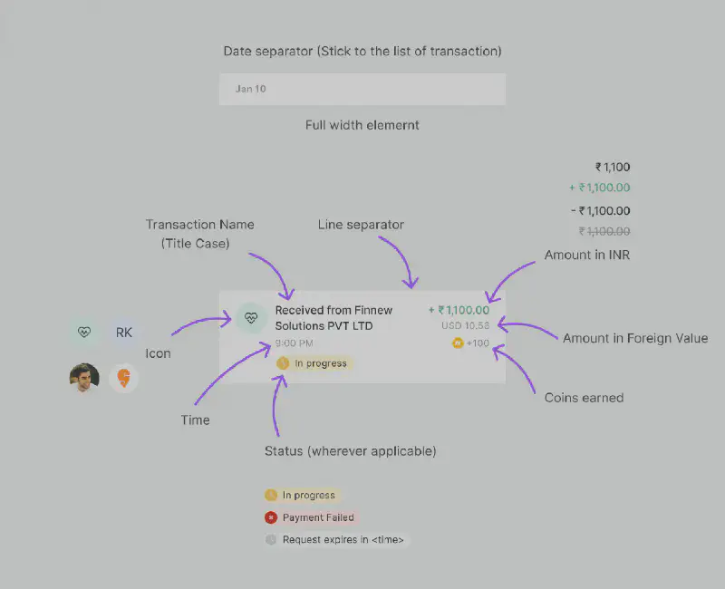 Transaction listing component