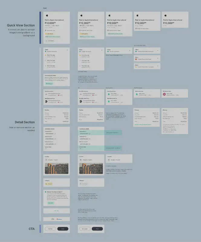 Transaction detail component