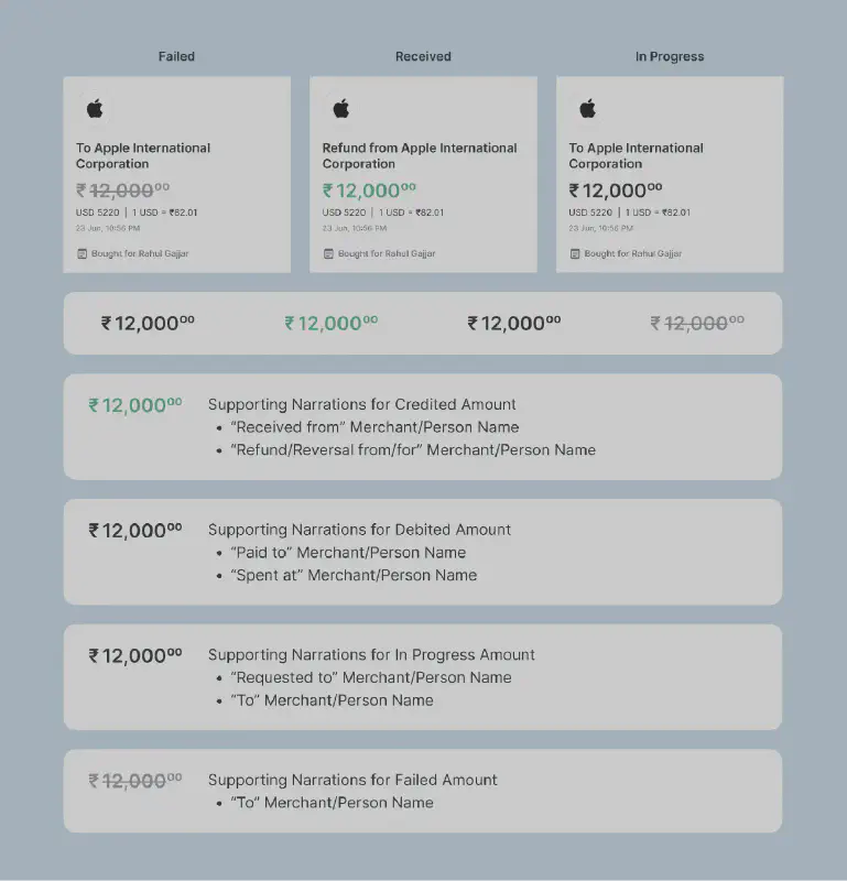 Transaction Narrations